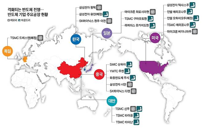 그래픽=정수경 기자