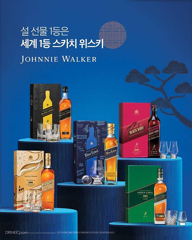 디아지오코리아