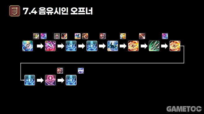 음유시인 오프너 (사진= 서동규 기자)