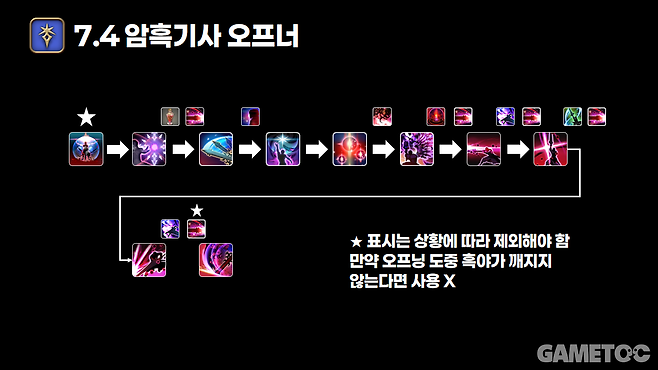 암흑기사 오프너 (사진= 서동규 기자)