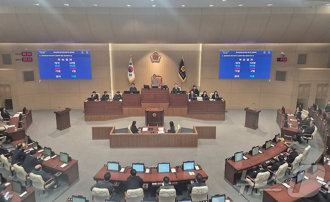 경북도의회는 28일 올해 첫 회기인 제360회 임시회를 열고 대구·경북(TK) 행정통합에 관한 의견제시안을 의결했다.을 의결했다. ⓒ News1 김대벽기자