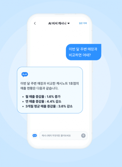 캐시니 서비스 예시