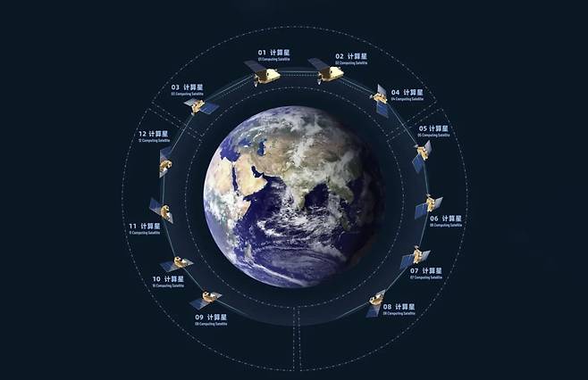중국 ADA스페이스의 우주 데이터센터 개념도./ADA스페이스