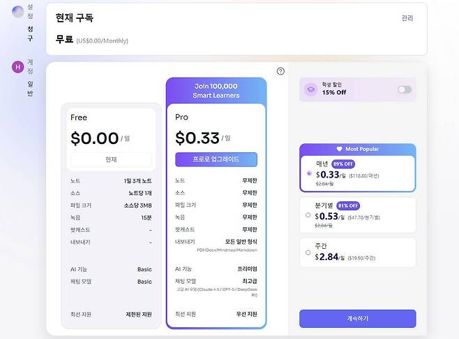세타웨이브는 월간이 아닌 주간, 분기, 연간 형태로 요금제를 운영한다. 학생 할인제도도 갖췄다 / 출처=IT동아