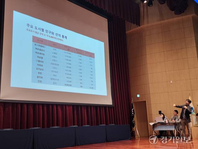 김승진 요트세계일주협회 회장이 ‘도심형 요트산업과 시민들의 마리나’를 주제로 발표하고 있다. 이병기기자