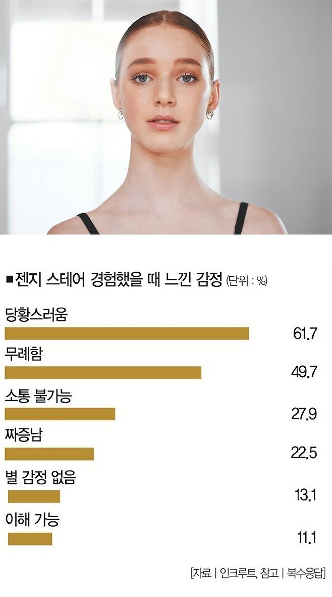 [사진｜게티이미지뱅크]