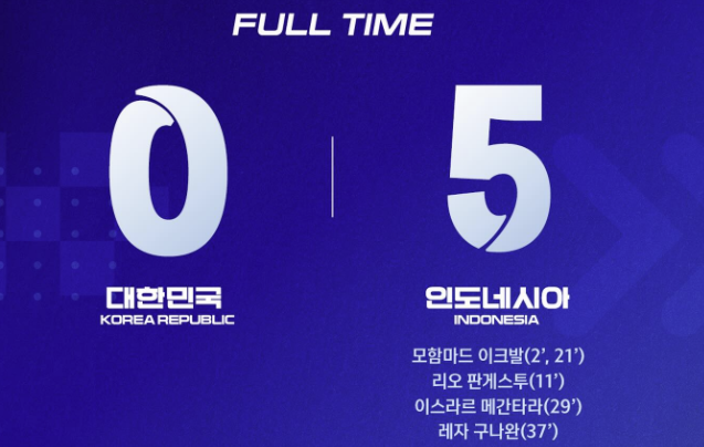 인도네시아 5-0 한국, 우리가 파괴했다, 별 다섯 개짜리 승리…풋살 아시안컵 대승에 인니 열광