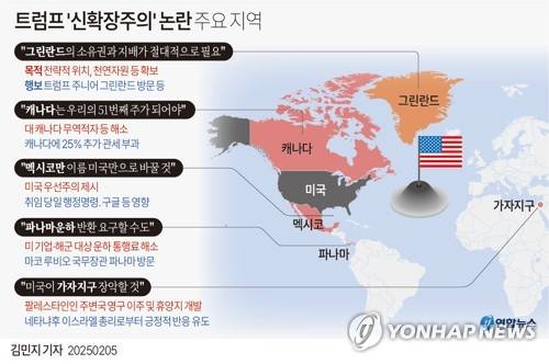 [그래픽] 트럼프 '신확장주의' 논란 주요 지역 (서울=연합뉴스) 김민지 기자 = 도널드 트럼프 미국 대통령이 4일(현지시간) 이스라엘-하마스 전쟁으로 폐허가 된 가자지구를 미국이 장악해 개발하는 구상을 천명하면서 또다시 '신확장주의' 논쟁에 불을 붙였다.
    앞서 트럼프 대통령은 파나마운하 운영권 반환 요구와 그린란드 획득 의지 표명 등 미국의 '영토'를 넓히겠다는 야심을 노골적으로 드러내왔다.
    minfo@yna.co.kr
    X(트위터) @yonhap_graphics  페이스북 tuney.kr/LeYN1