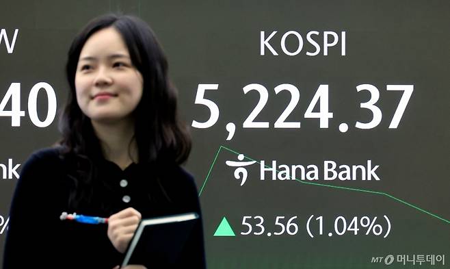 (서울=뉴스1) 이호윤 기자 = 29일 서울 중구 하나은행 본점 딜링룸 전광판에 증시 현황이 표시되고 있다. 이날 코스피는 전 거래일 대비 53.56p(1.04%) 상승한 5,224.37에 코스닥은 32.46p(2.86%) 상승한 1,165.98에 개장했다. 2026.1.29/뉴스1  Copyright (C) 뉴스1. All rights reserved. 무단 전재 및 재배포,  AI학습 이용 금지. /사진=(서울=뉴스1) 이호윤 기자