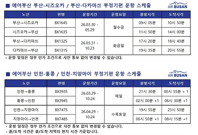 에어부산 하계 시즌 부정기편 운항 스케줄 [에어부산 제공]