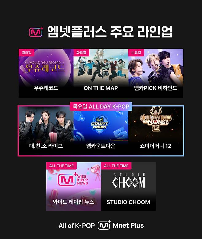 /사진=엠넷 플러스