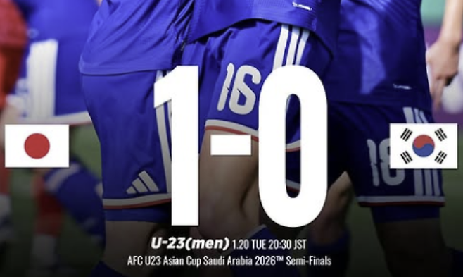 한국 1-10 일본, 日 매체도 깜짝 놀랐다 한국전? 무너질 기미 없었다→잔혹한 한일전 평가…U-23 아시안컵 '2연패' 자신감 다르다