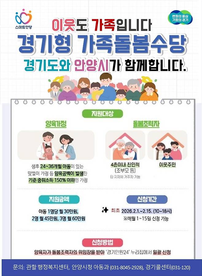 경기형 가족돌봄수당 포스터. 사진=안양시