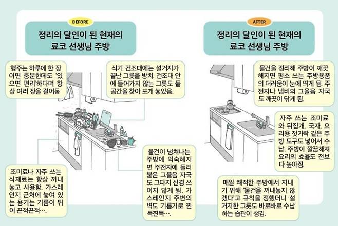 '1초 수납' (즐거운상상 제공)