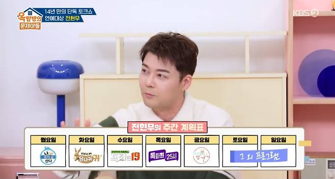 전현무, 고정 출연만 11개 “하루에 2주치 2개씩 촬영” (옥문아)