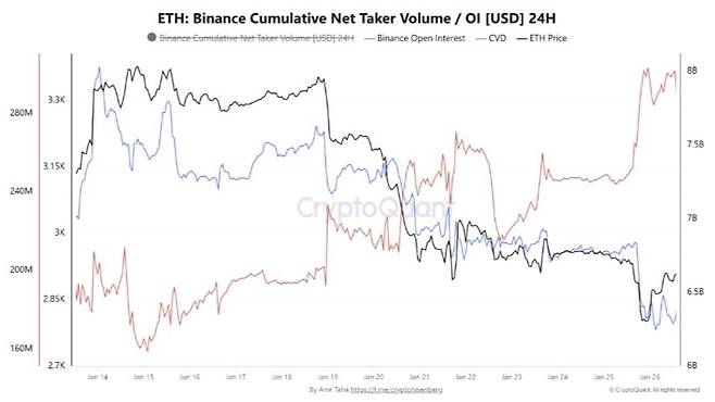 사진=크립토퀀트
