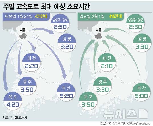 [서울=뉴시스]