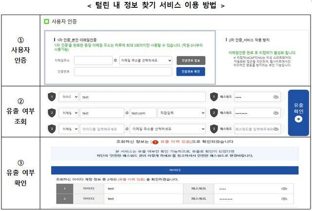 개인정보보호위원회