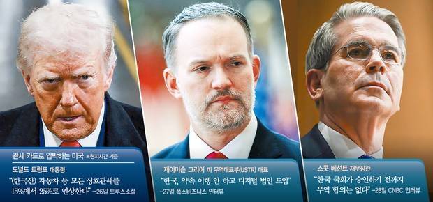 트럼프 행정부 인사들의 주요 발언