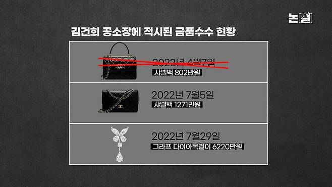 [논썰] ‘김건희엔 연민’ ‘국민엔 모독’ 가득찬 판결, 참을 수 없는 ‘사법 방종’. 한겨레TV