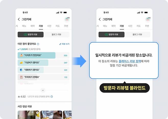 네이버 허위 리뷰 업체 페널티. 2026.01.30./사진=네이버