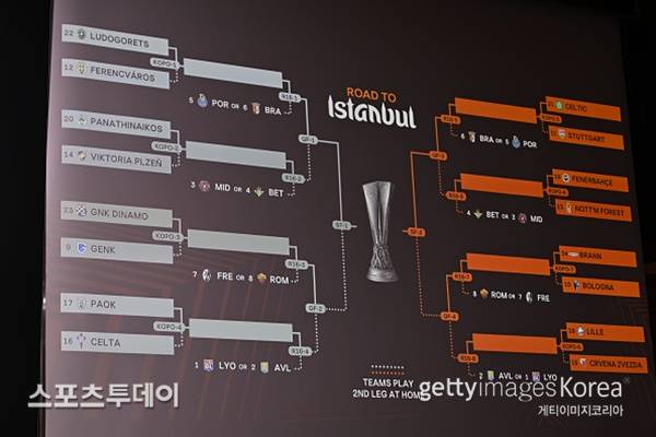 UEL 16강 PO 대진 확정…'오현규 소속팀' 헹크, 자그레브와 격돌