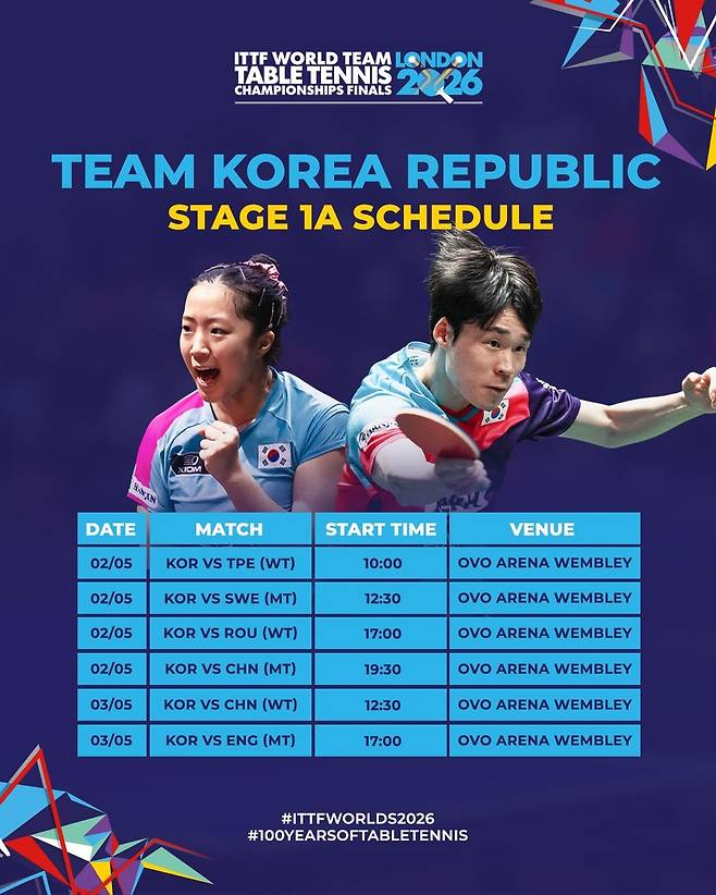런던 세계선수권 스테이지1A 경기 일정 [ITTF 홈피 제공. 재판매 및 DB 금지]