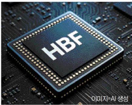 (이미지=AI 생성)