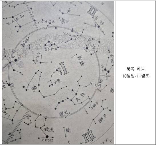 1572년 10월~11월 북쪽 하늘을 기록한 일본 성도. 나일성 교수 제공