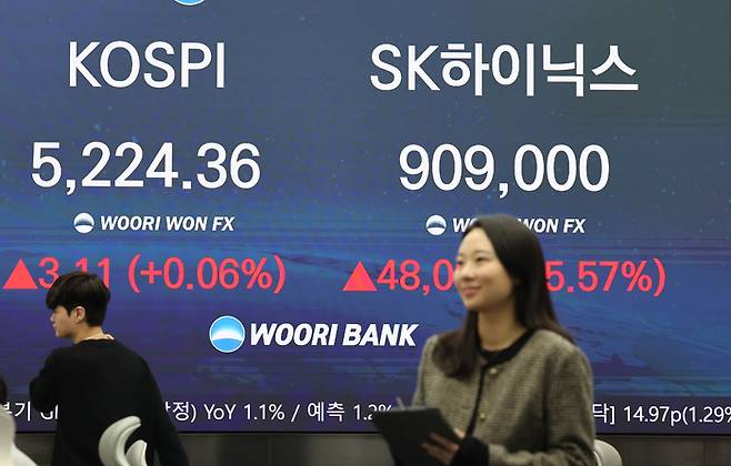 지난 달 30일 서울 중구 우리은행 딜링룸 전광판에 코스피와 SK하이닉스 주가가 표시돼 있다. [연합뉴스]