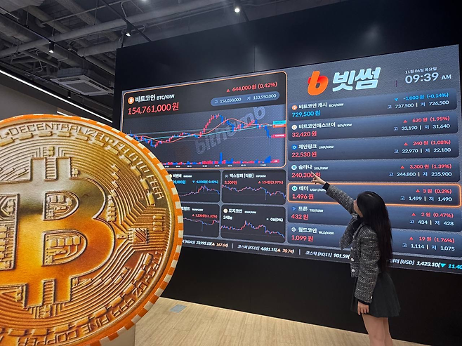 비트코인 시세판 [연합뉴스]