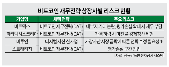[사진=아주경제 DB]