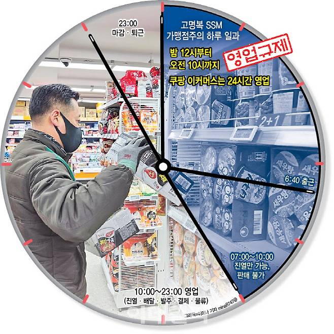 [이데일리 이미나 기자]