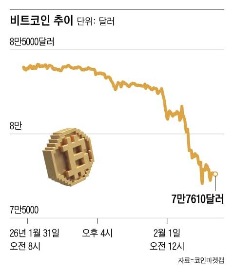 그래픽=조선디자인랩 김영재