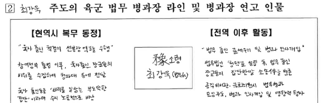 국군방첩사령부가 작성한 '병무병과 관련 참고보고' 문건 일부. 추미애 더불어민주당 의원실 제공