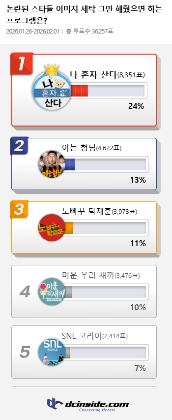 / 디시인사이드