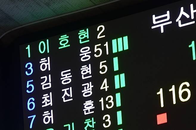 허웅의 51점이 기록된 전광판. 2026.2.2 KBL 제공