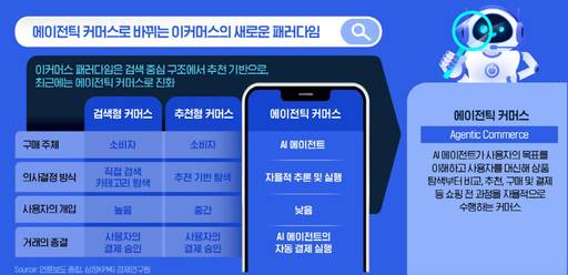 /삼정KPMG