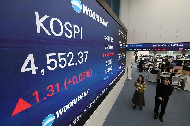 지난 1월 8일 서울 중구 우리은행 본점 딜링룸 전광판에 코스피 종가가 나오고 있다. 사진=한국경제