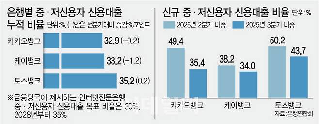 [이데일리 김정훈 기자]