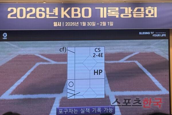 ⓒ스포츠한국 심규현 기자