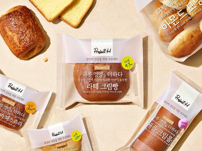 SPC삼립 프로젝트:H 신제품 5종. /SPC삼립 제공