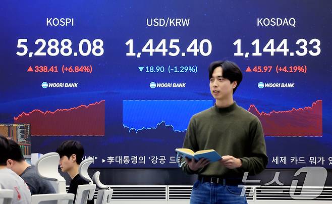 서울 중구 우리은행 본점 딜링룸 전광판에 종가가 표시되고 있다. /뉴스1 ⓒ News1