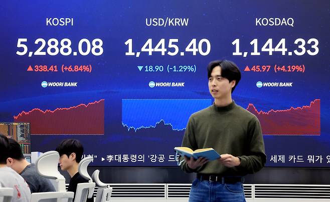 3일 서울 중구 우리은행 본점 딜링룸 전광판에 종가가 표시되고 있다. /뉴스1