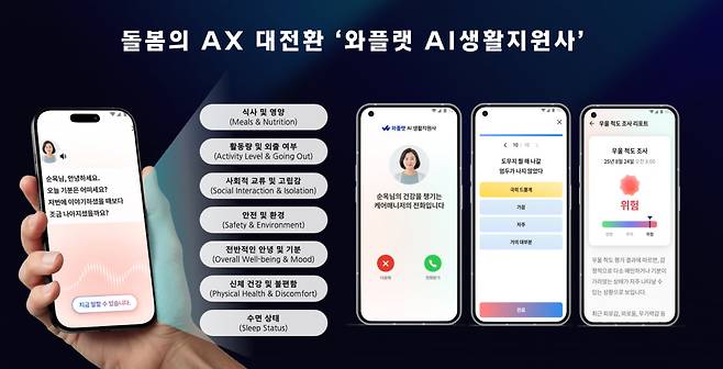 사진=와플랫 제공