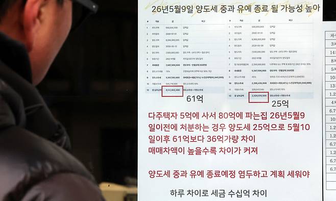 “5월9일 전엔 팔아야겠네…” 4일 서울 강남구의 한 부동산 중개업소에 다주택자 양도세 중과 유예가 폐지되는 5월9일 전후로 달라지는 세금 규모에 대한 모의 계산 안내문이 붙어 있다. 연합뉴스