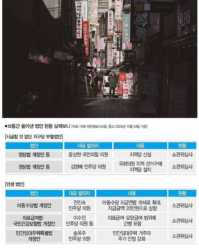 [사진｜뉴시스]