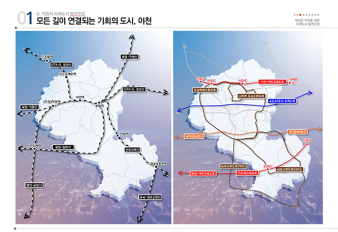 이천시 철도망 및 도로망 표시 이미지
