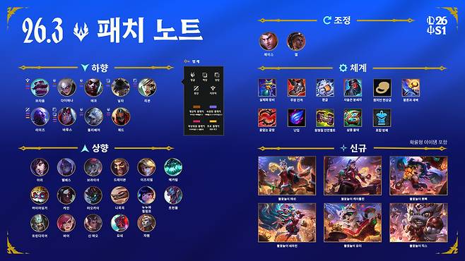 롤 아수라장 진척도 트랙 어디서…보는 법 궁금증(출처=리그 오브 레전드 홈페이지 캡처)