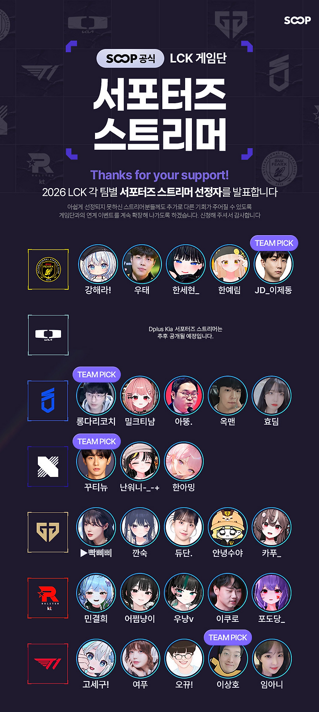 LCK 구단별 서포터즈 스트리머(이미지=숲 제공).